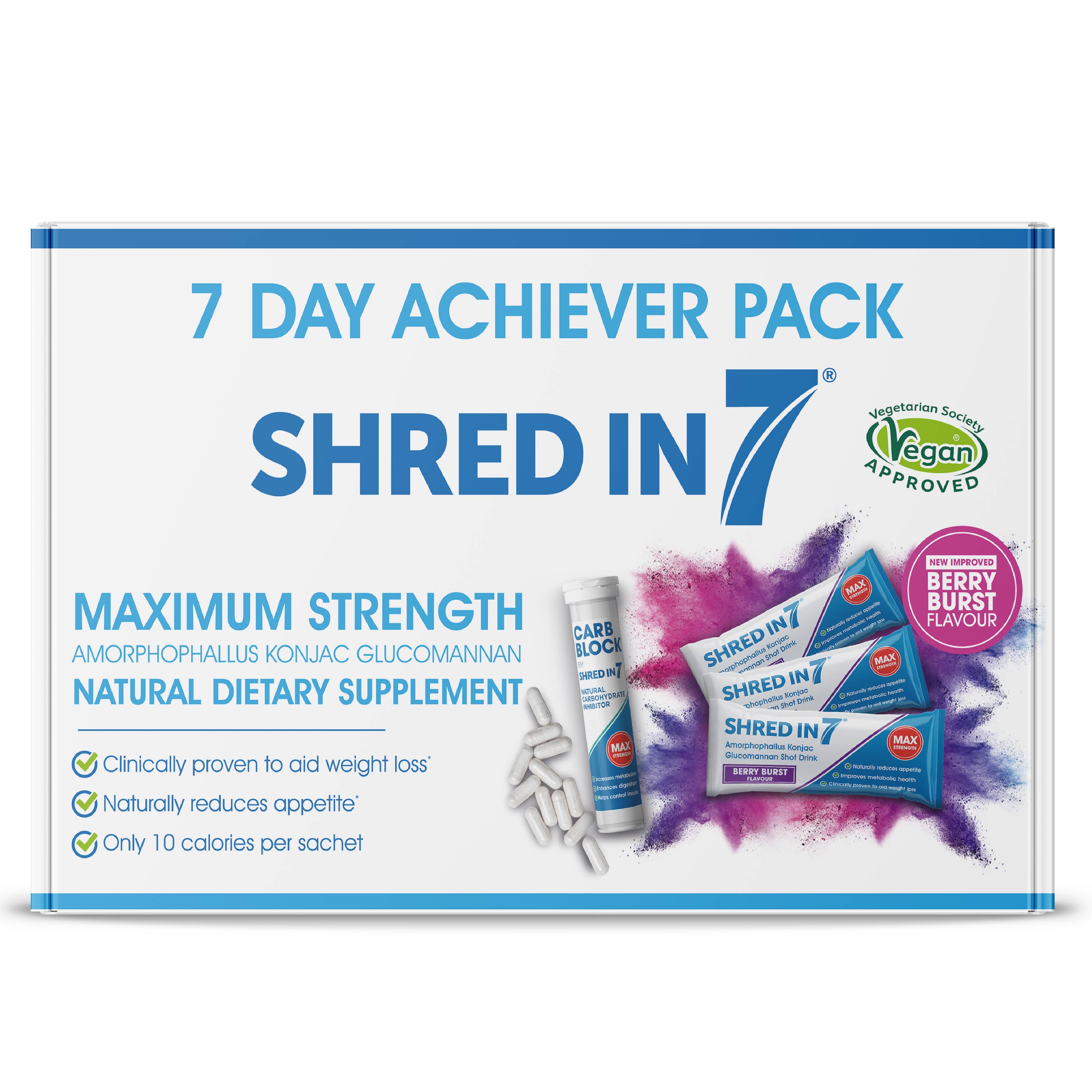 7 Day Fat Loss Sensation ShredIn7